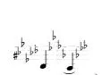 TypeMyMusic Notation