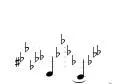 TypeMyMusic Notation