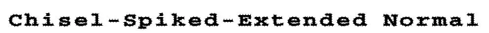 Chisel-Spiked-Extended Normal