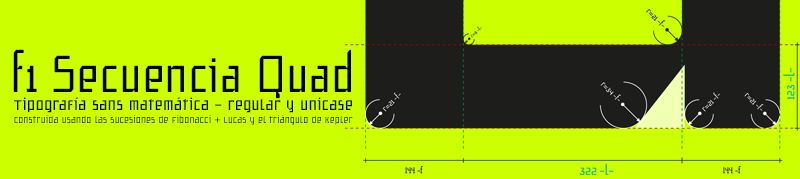 f1 Secuencia Quad ffp author illustration