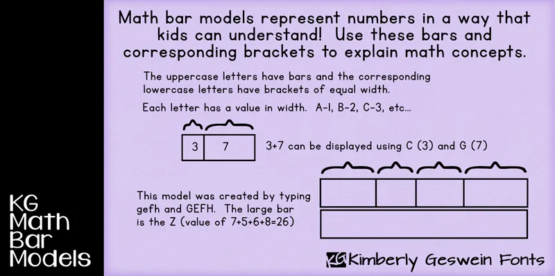 KG Math Bar Models author illustration