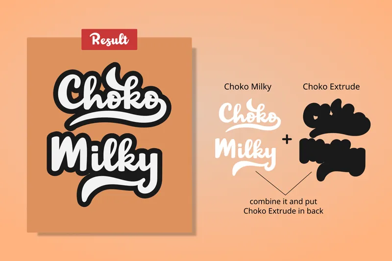 Choko Milky author illustration