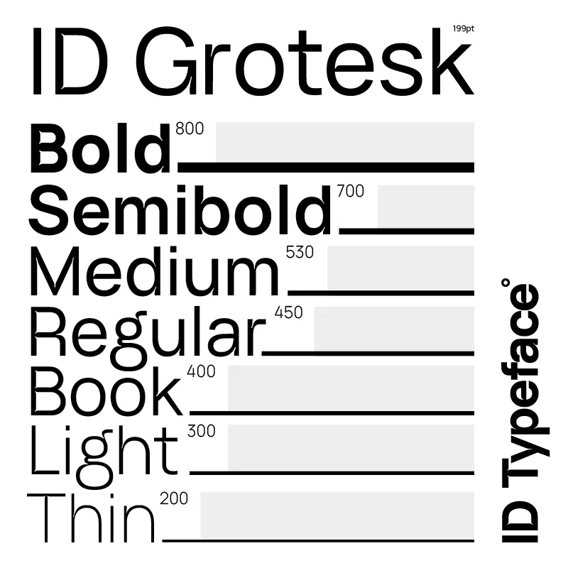 ID Grotesk author illustration