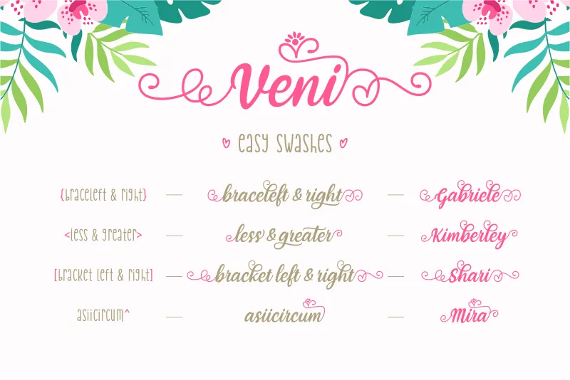 Veni author illustration