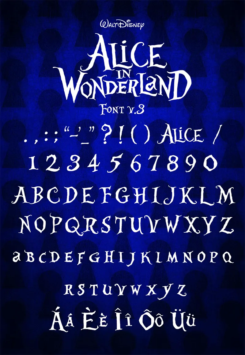 Alice in Wonderland author illustration